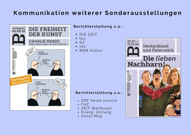 Museum Wilhelm Busch – Kommunikation weiterer Sonderausstellungen mit Medienberichterstattung